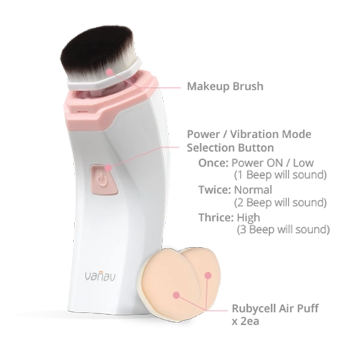 Brush Makeup Elektrik
